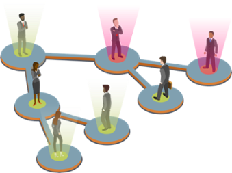 Why, When, and How to Delegate free management training resource