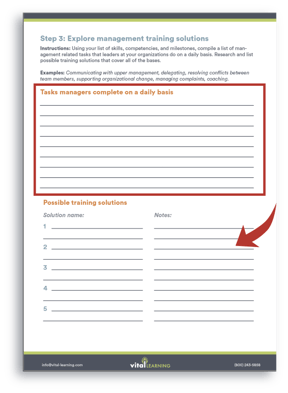 Succession Planning Process Template management training